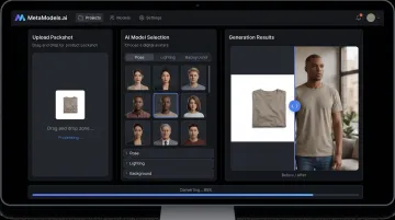 MetaModels AI platform dashboard showing packshot to on-model image conversion workflow