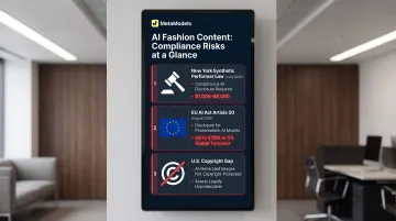 AI content regulatory and copyright risk checklist for fashion brands compliance guide
