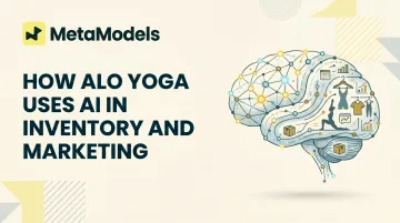 How Alo Yoga Uses AI in Inventory and Marketing