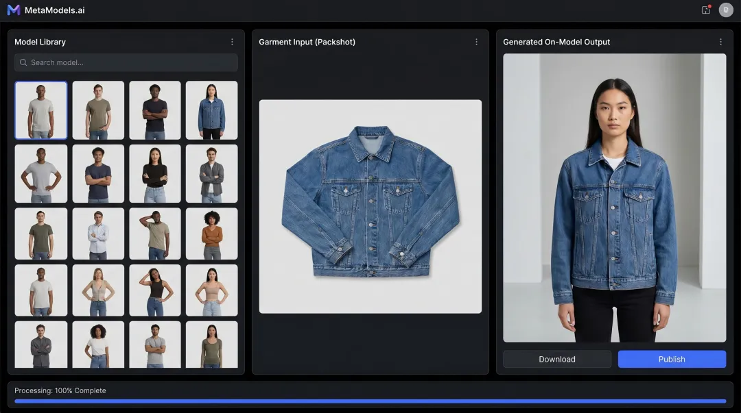 MetaModels.ai platform interface showing packshot to on-model fashion image conversion