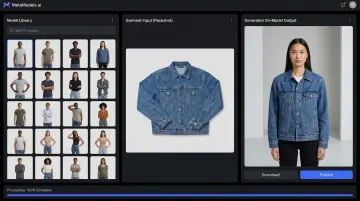 MetaModels.ai platform interface showing packshot to on-model fashion image conversion