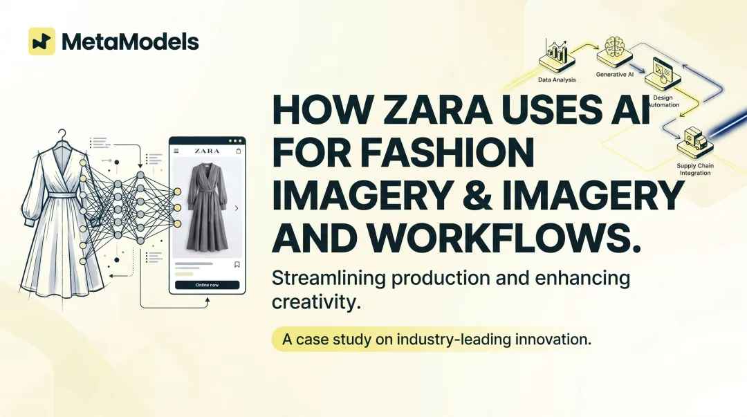 How Zara Uses AI for Fashion Imagery and Workflows