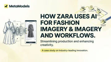 How Zara Uses AI for Fashion Imagery and Workflows