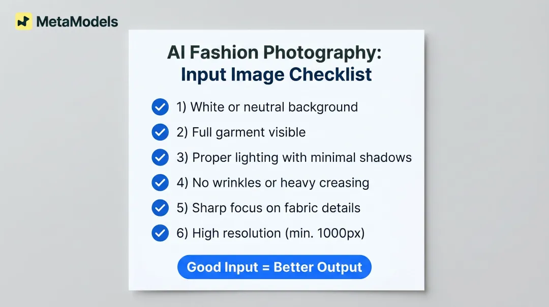 Six-point input image checklist for optimal AI fashion photography results