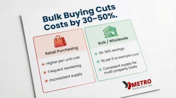 Infographic