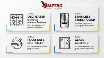 Infographic