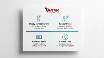 Infographic