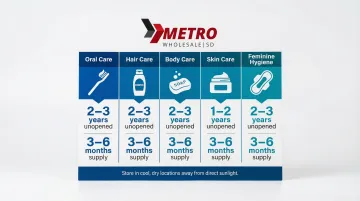Infographic