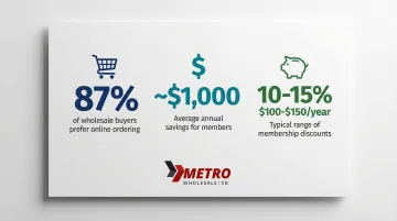 Infographic