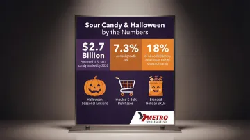 Infographic
