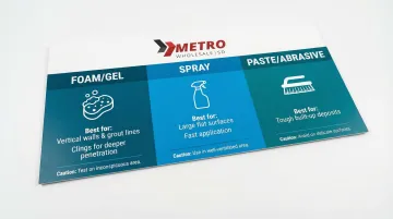 Infographic