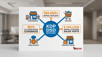 Infographic