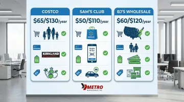 Infographic