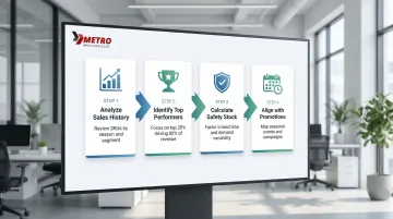 Infographic
