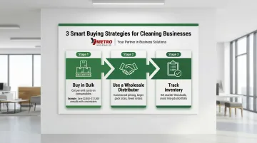 Infographic