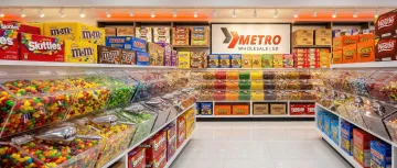 Candy & Snack Retail