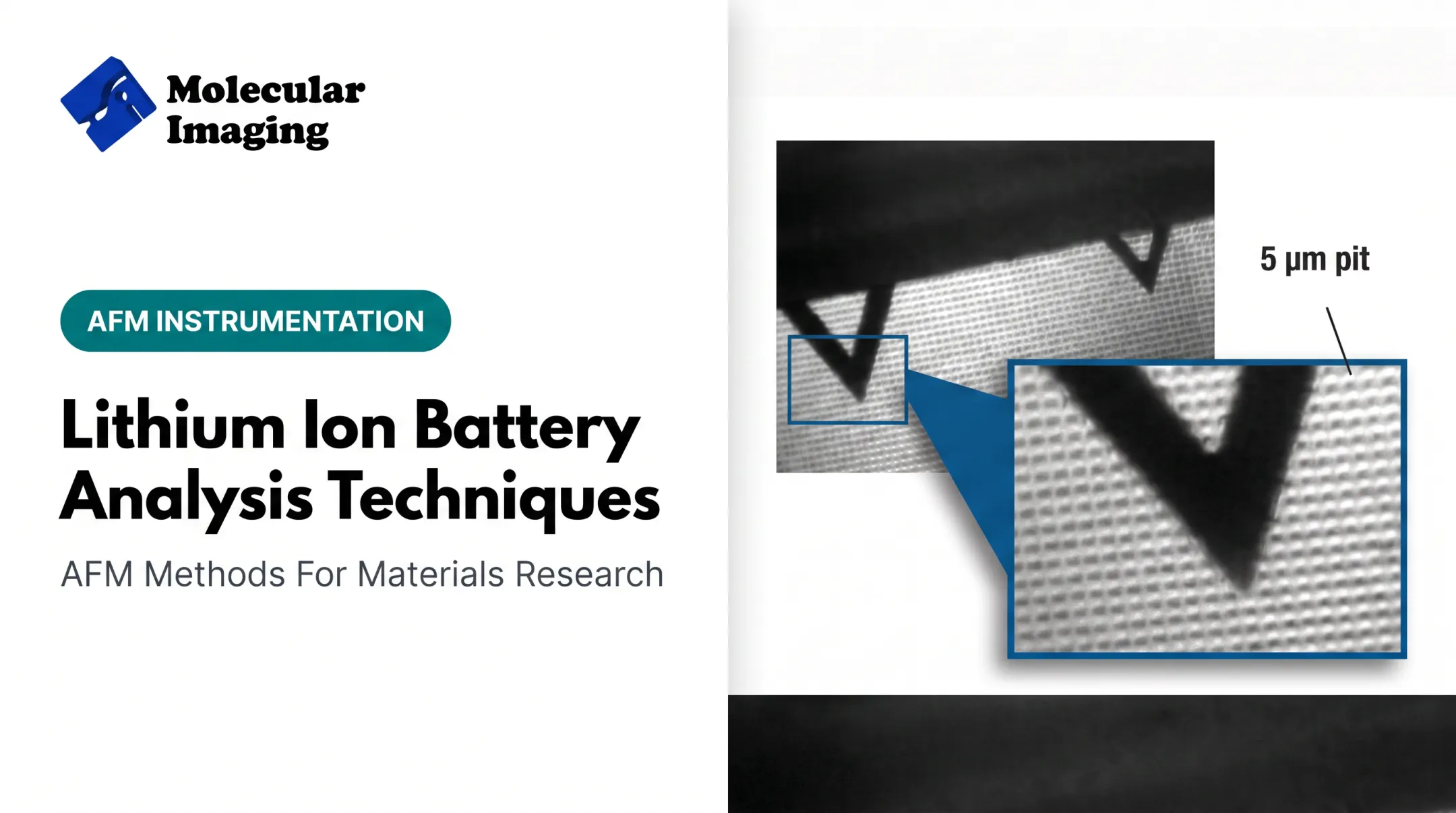 Lithium Ion Battery Analysis Techniques