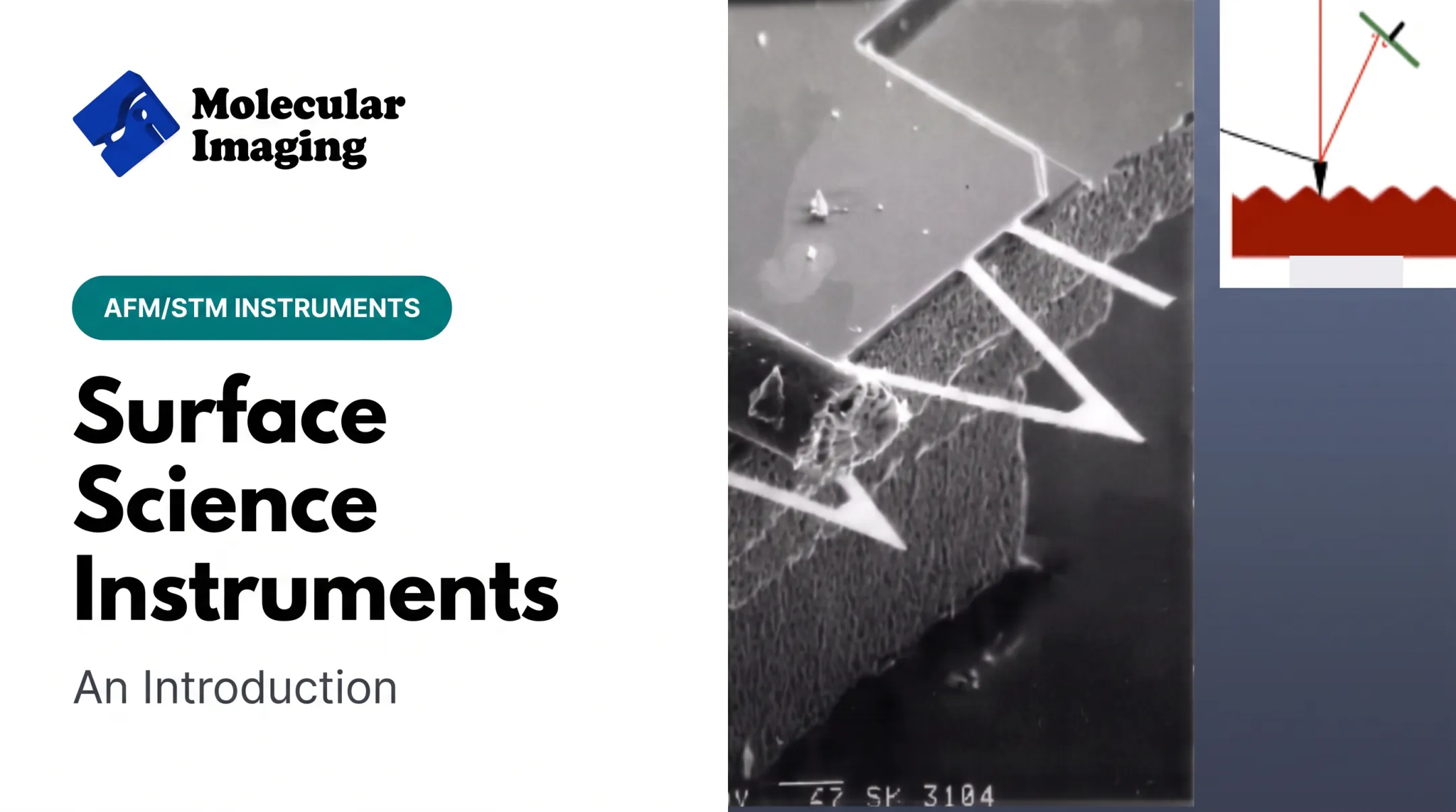 Surface Science Instruments: An Introduction