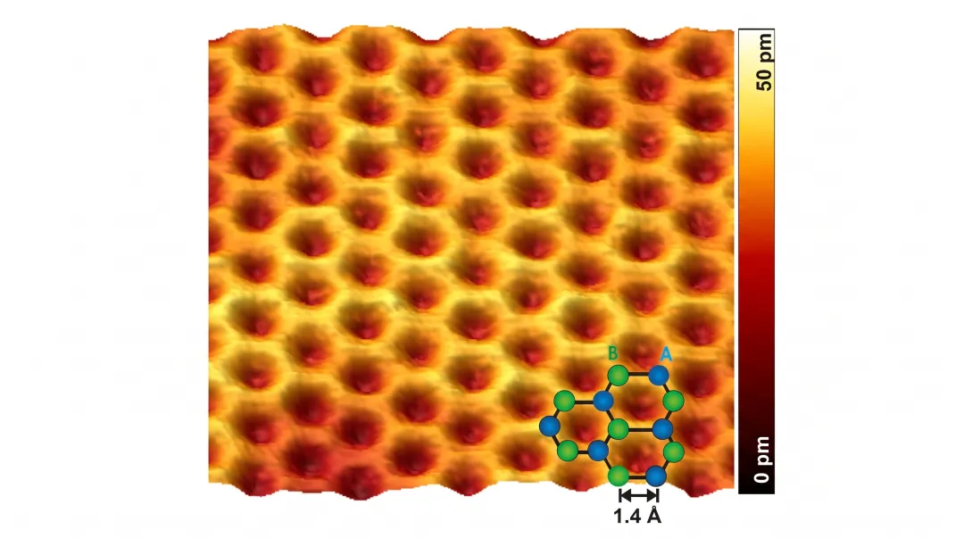 AFM topography image of graphene monolayer showing atomic lattice structure and hexagonal carbon arrangement
