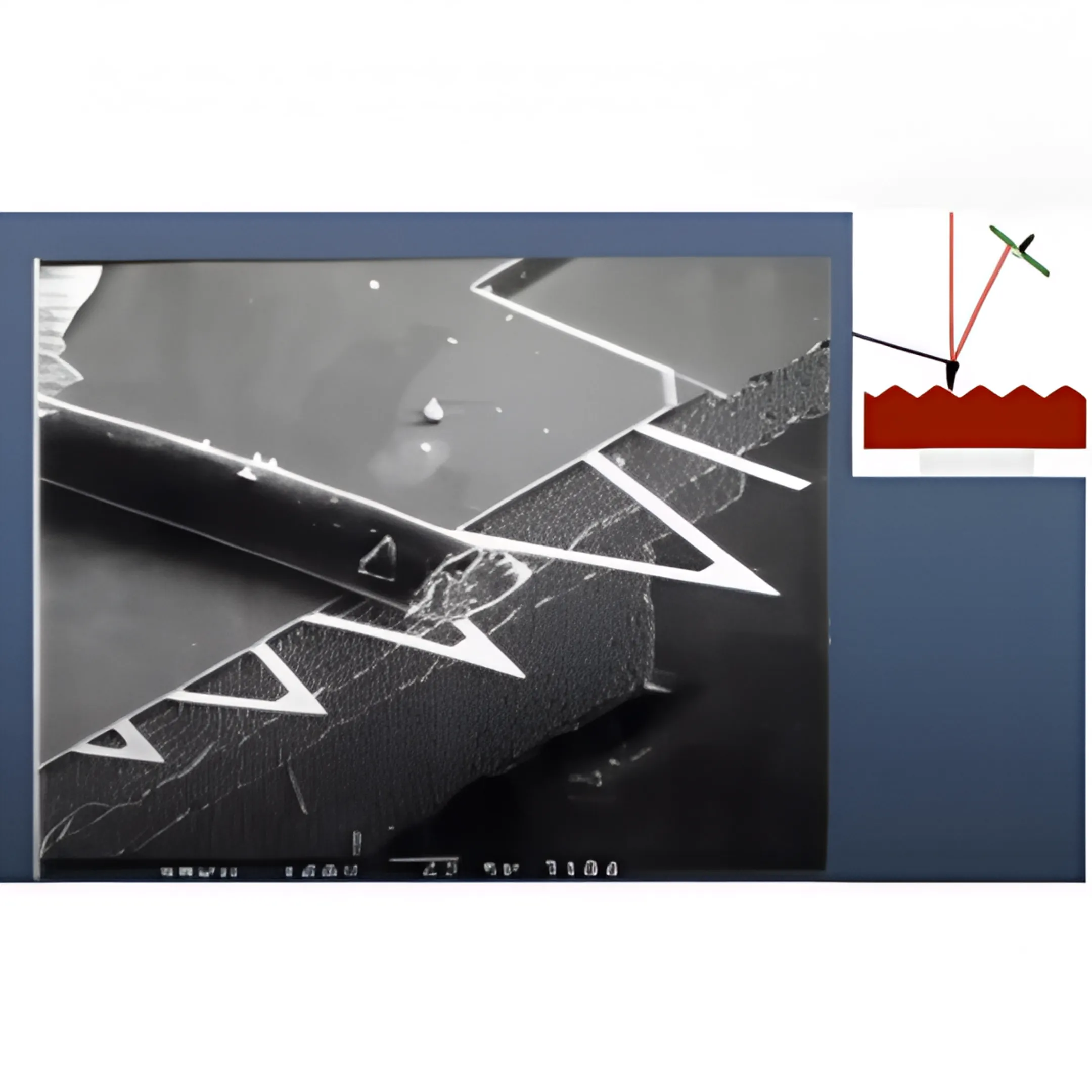Polymer Research Groups