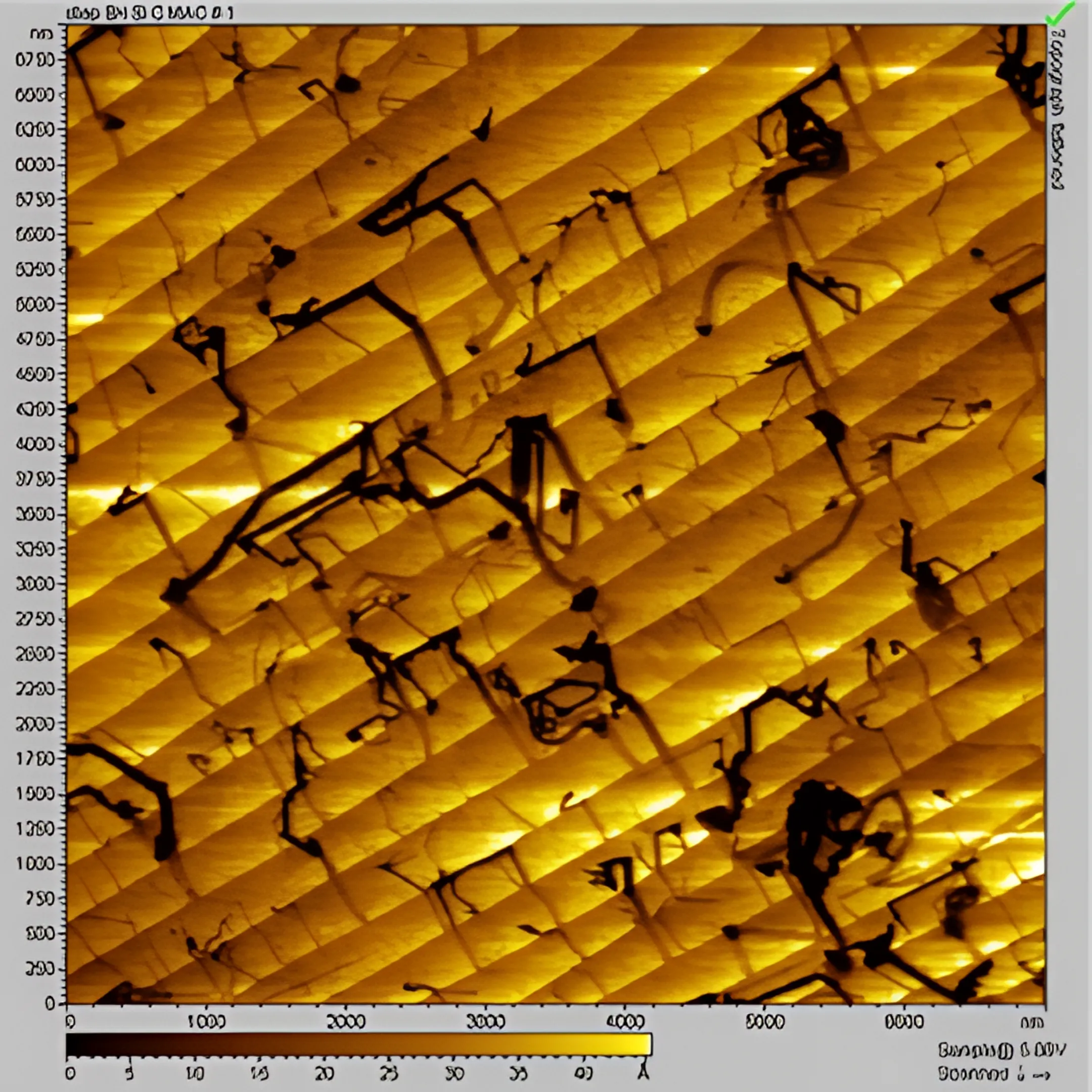 Semiconductor Research