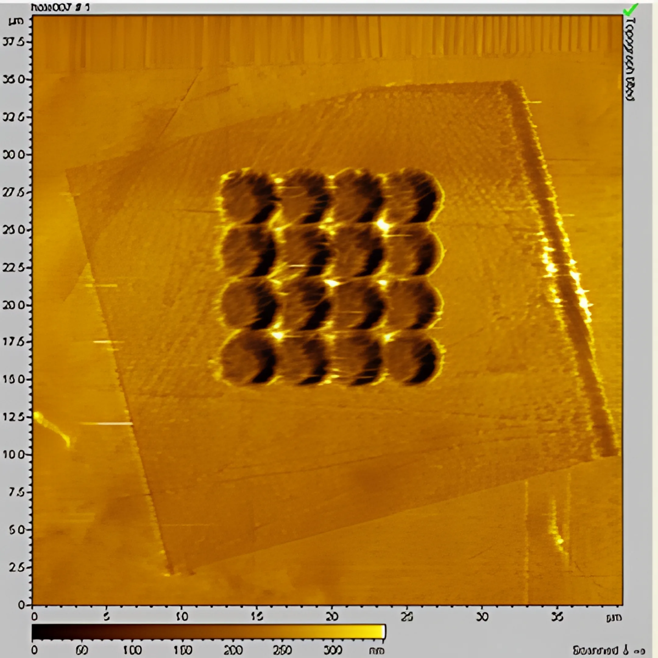 Materials Science & Nanotechnology