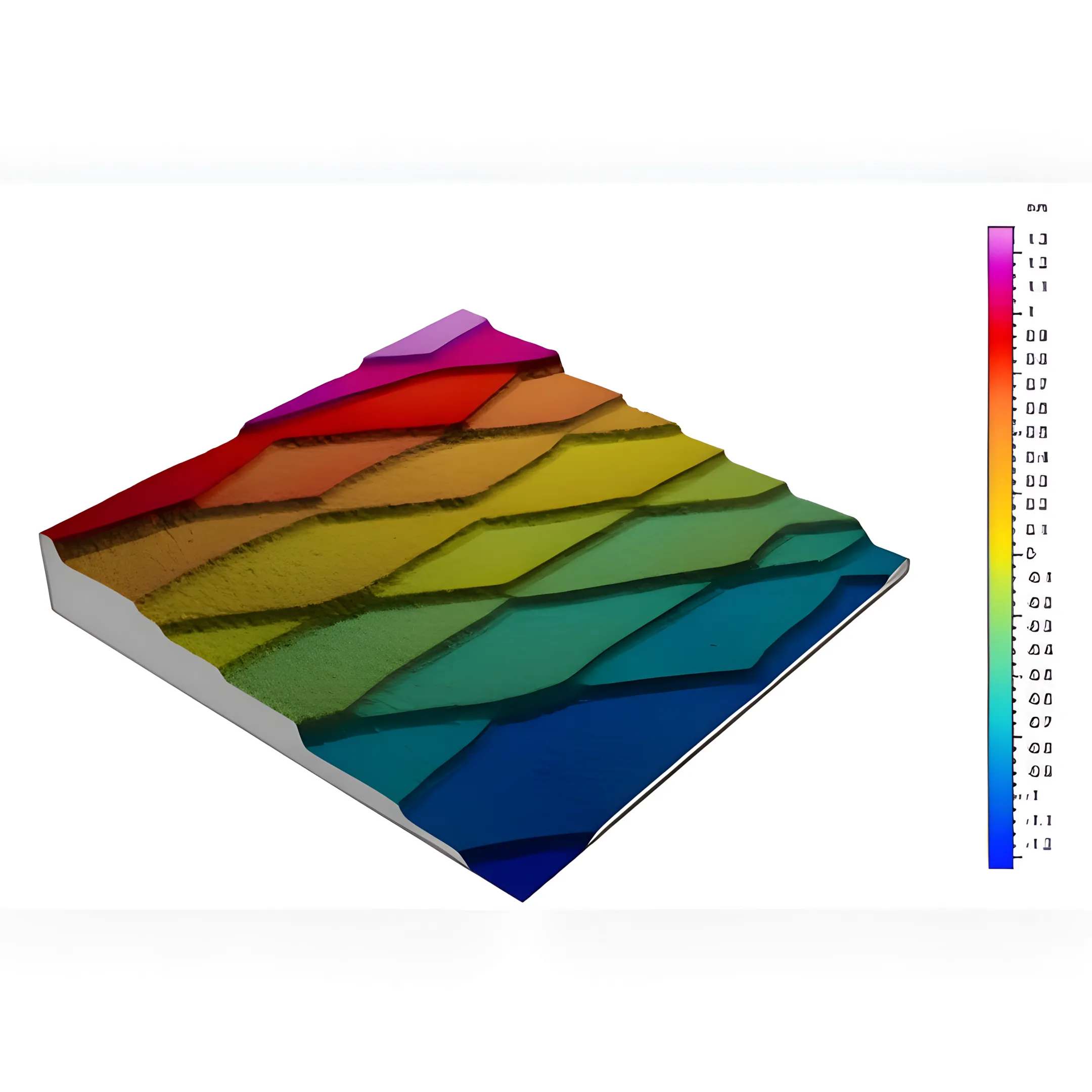 AFM Fluid Cell Kit 9 mm