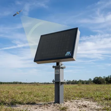 SATCOM & Satellite Communications