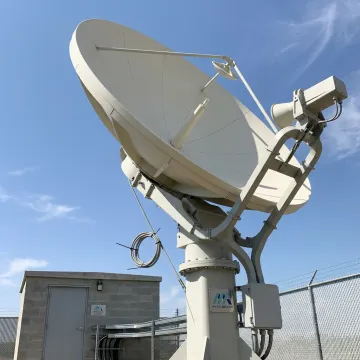 SATCOM & Satellite Communications