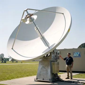 SATCOM / Satellite Communications