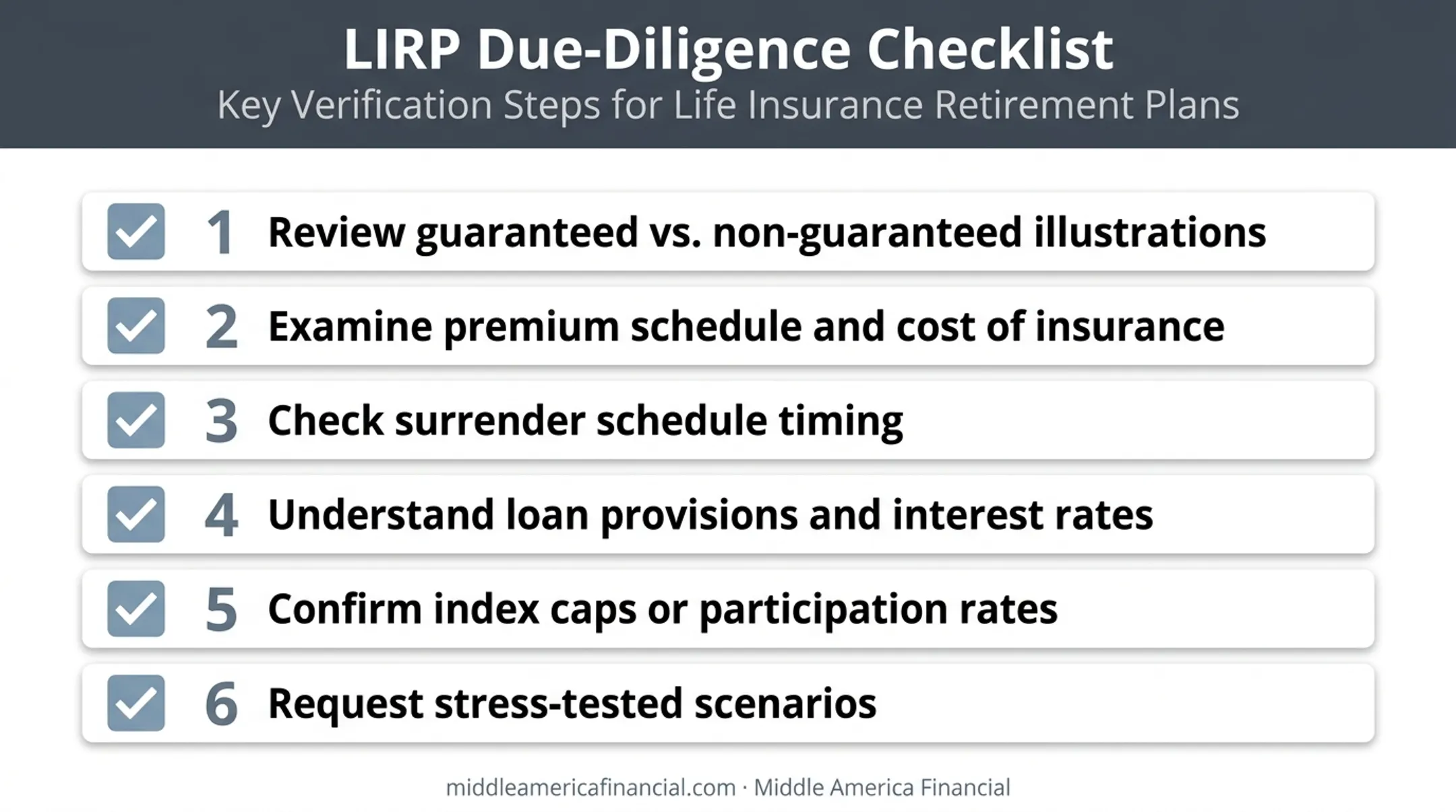 Six-step due diligence checklist before purchasing a LIRP policy