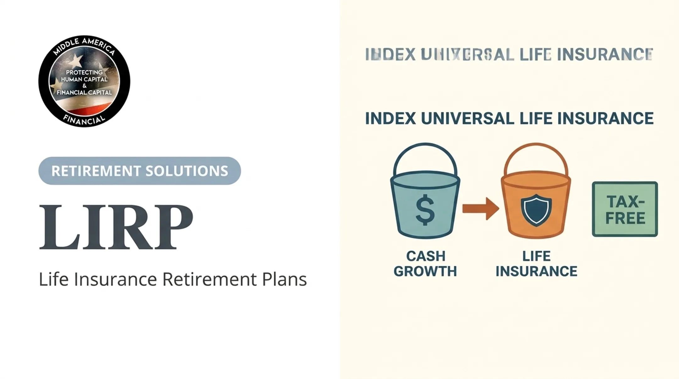 LIRP: Life Insurance Retirement Plans