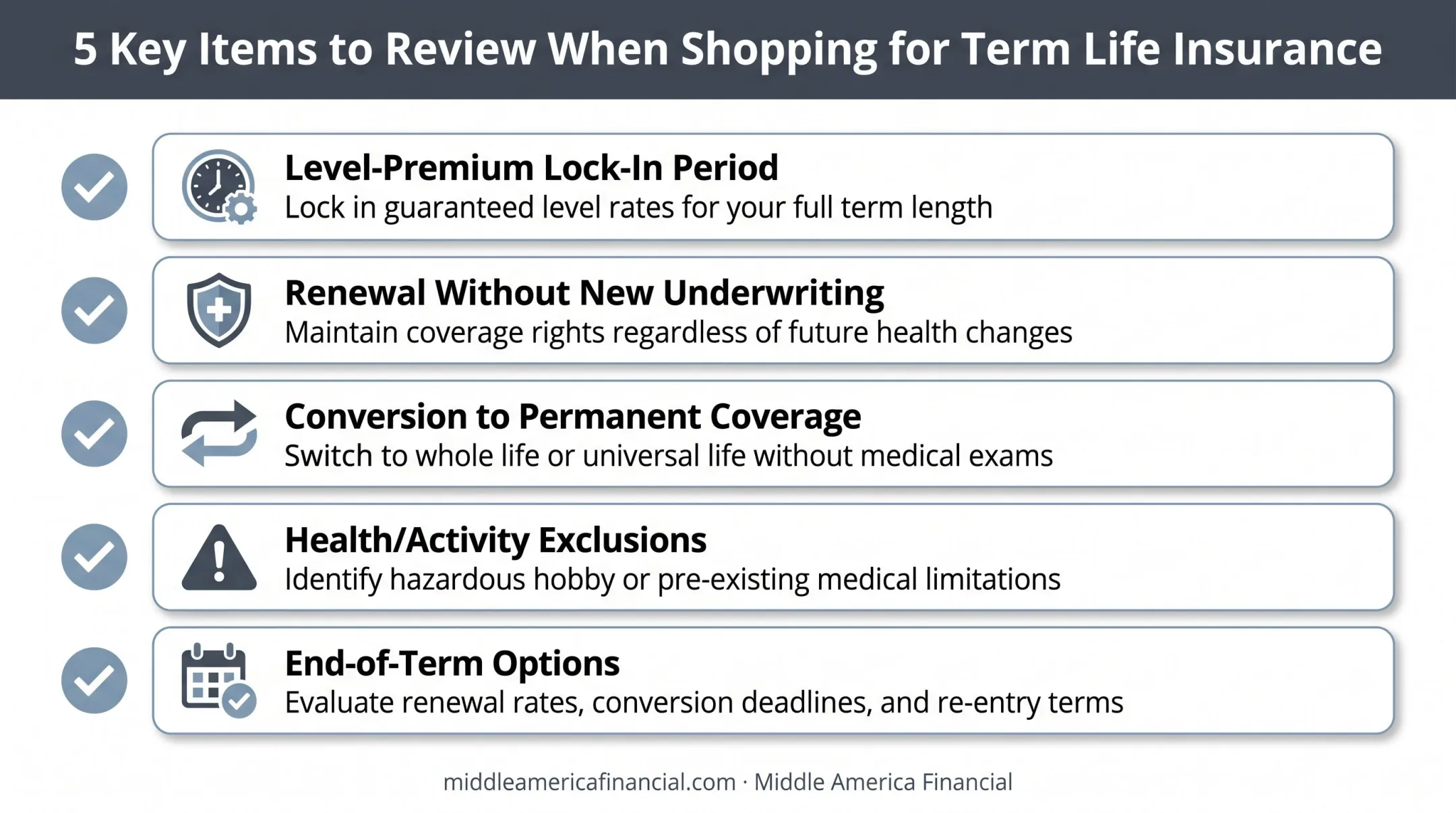 Term life insurance shopping checklist with five key considerations