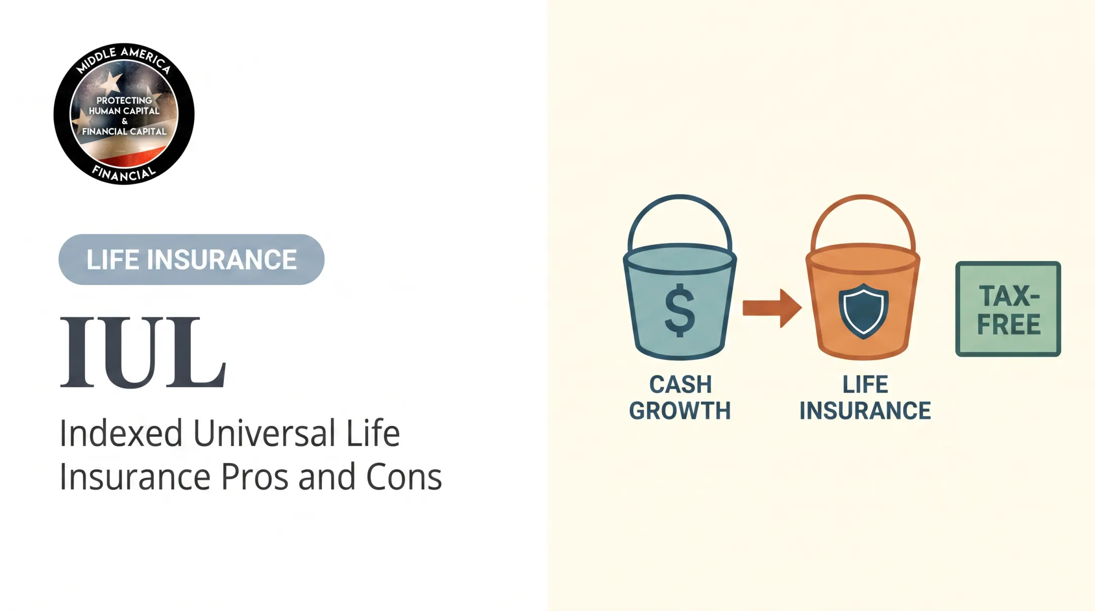 IUL: Indexed Universal Life Insurance Pros and Cons