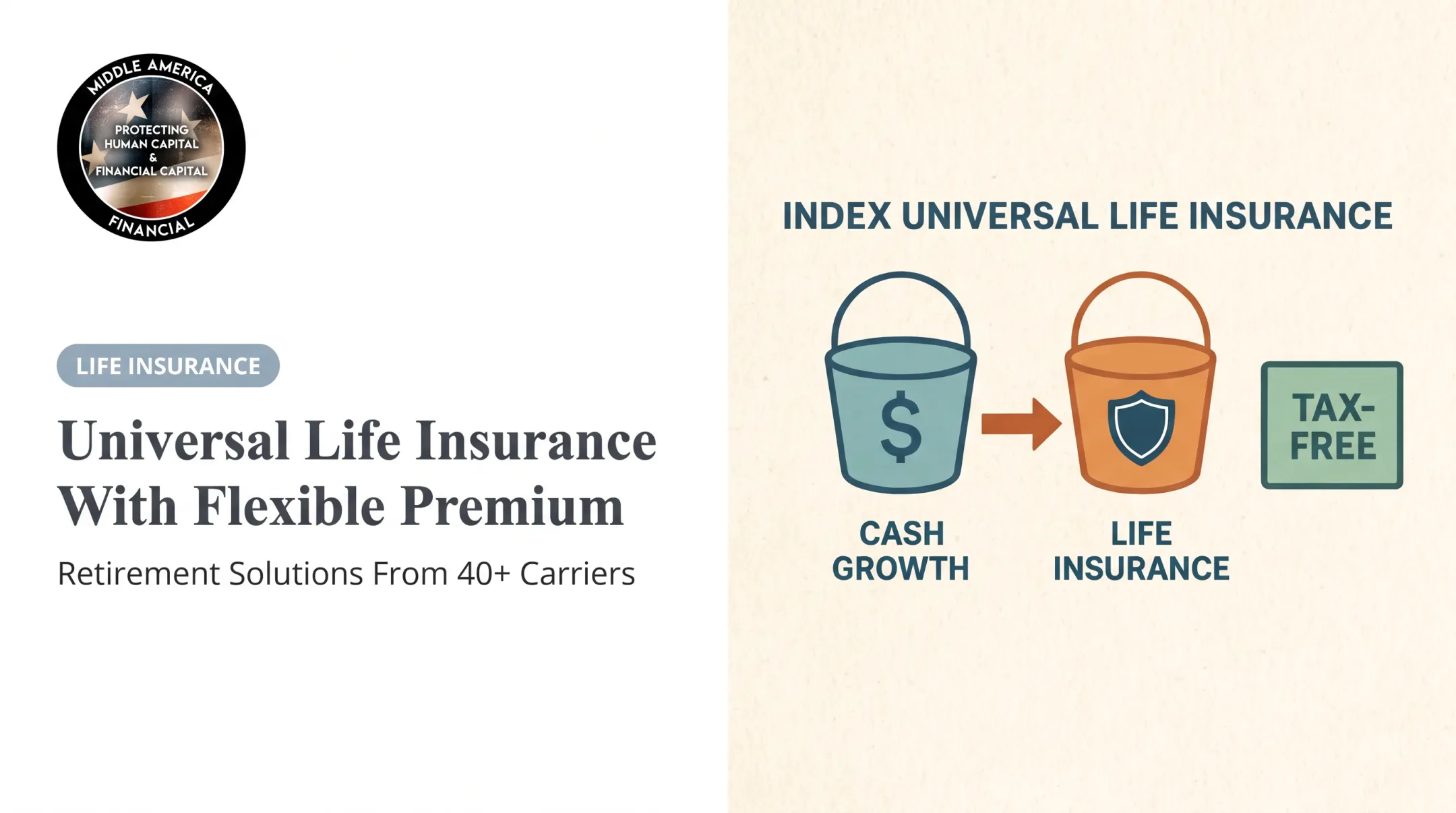 Universal Life Insurance With Flexible Premium