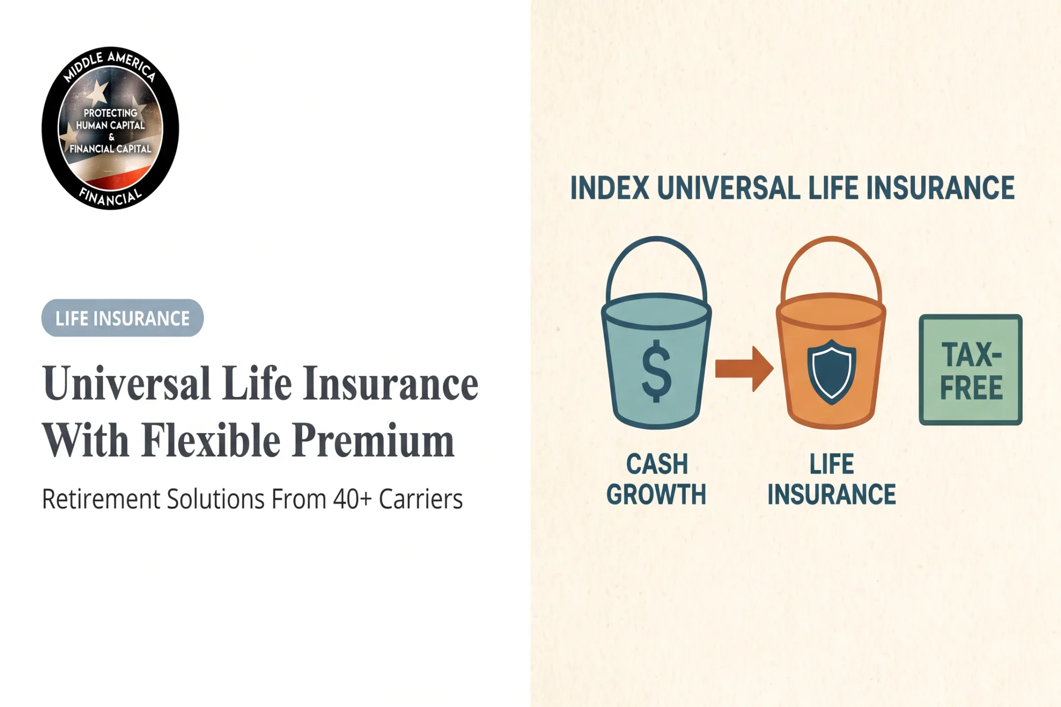 Universal Life Insurance With Flexible Premium