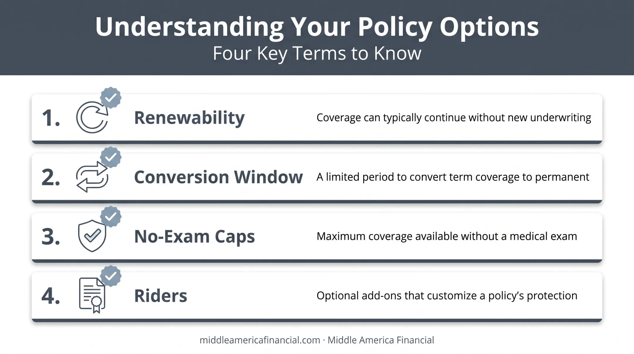 Four key factors to check before choosing a term life policy