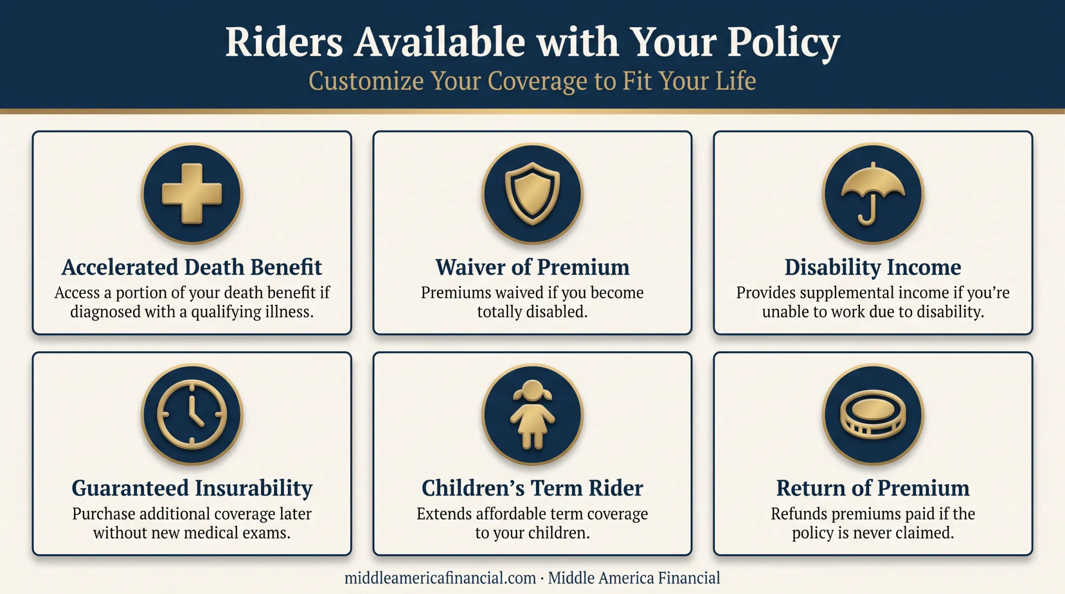 Six term life insurance riders offered by Protective Life explained
