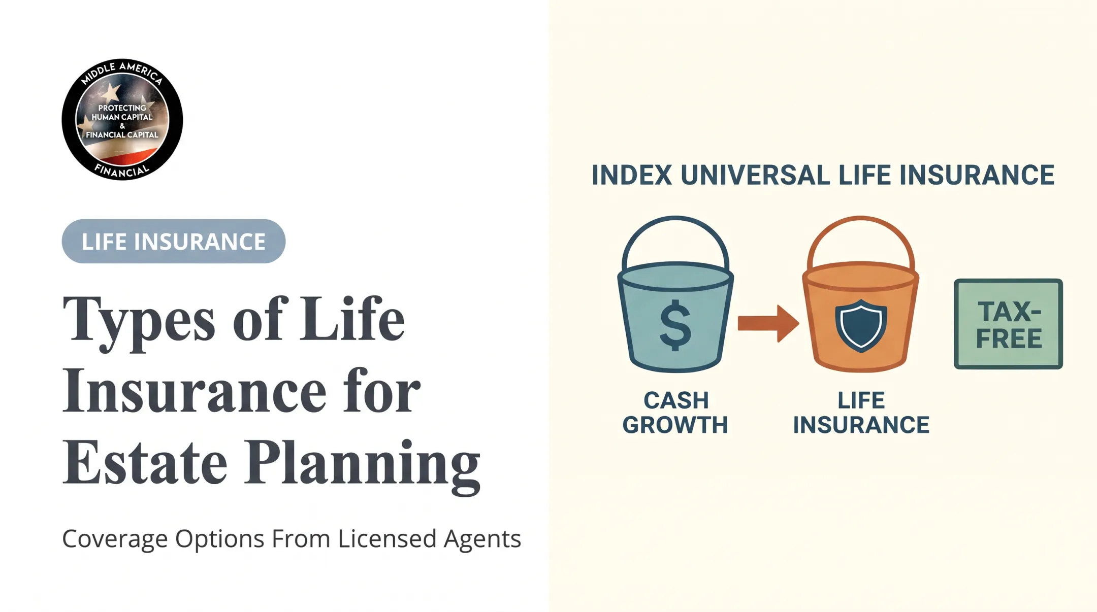 Types of Life Insurance for Estate Planning