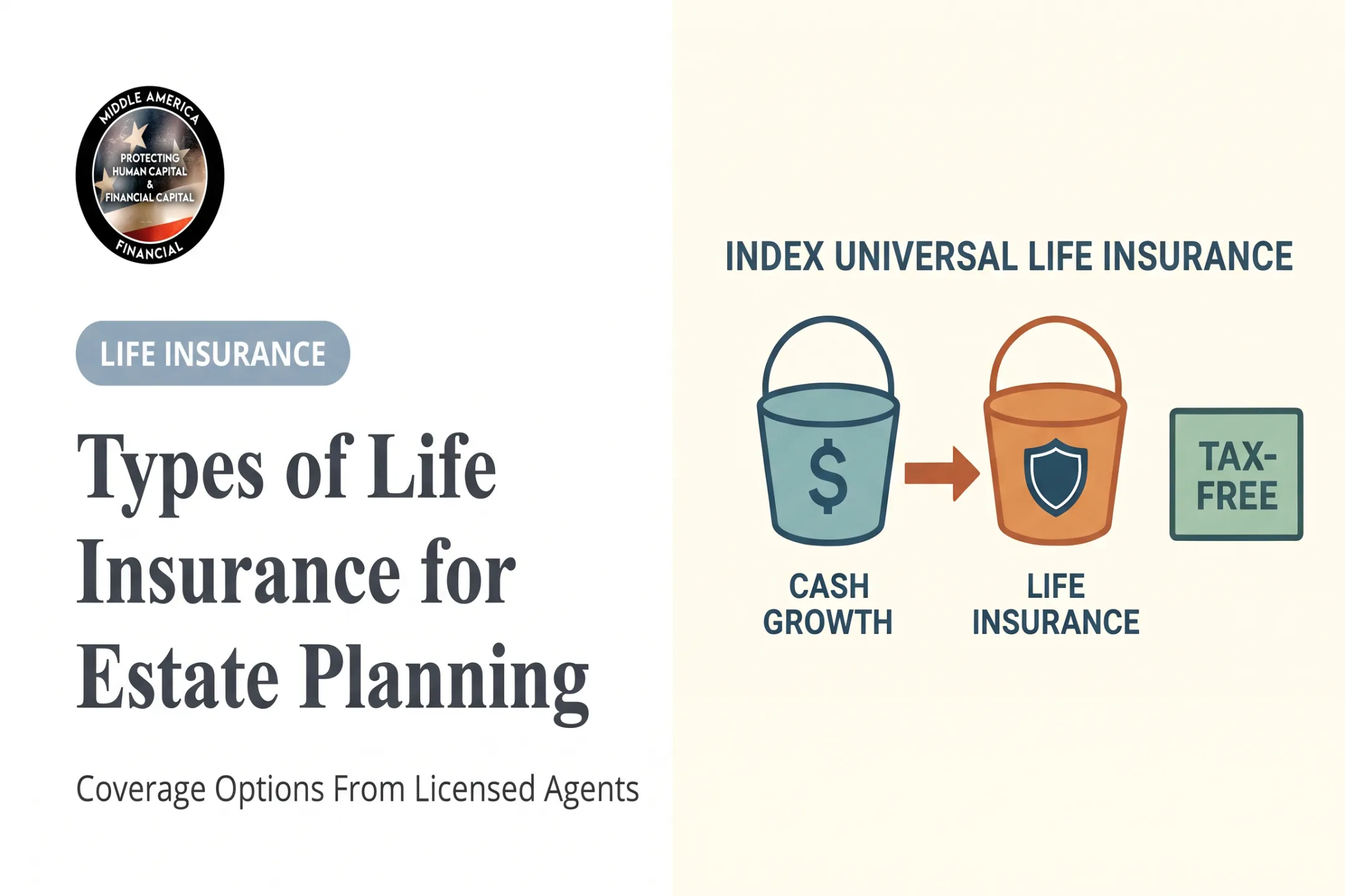 Types of Life Insurance for Estate Planning