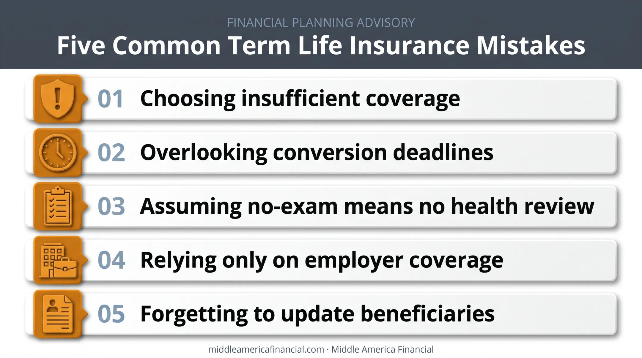 Five common mistakes to avoid when buying term life insurance