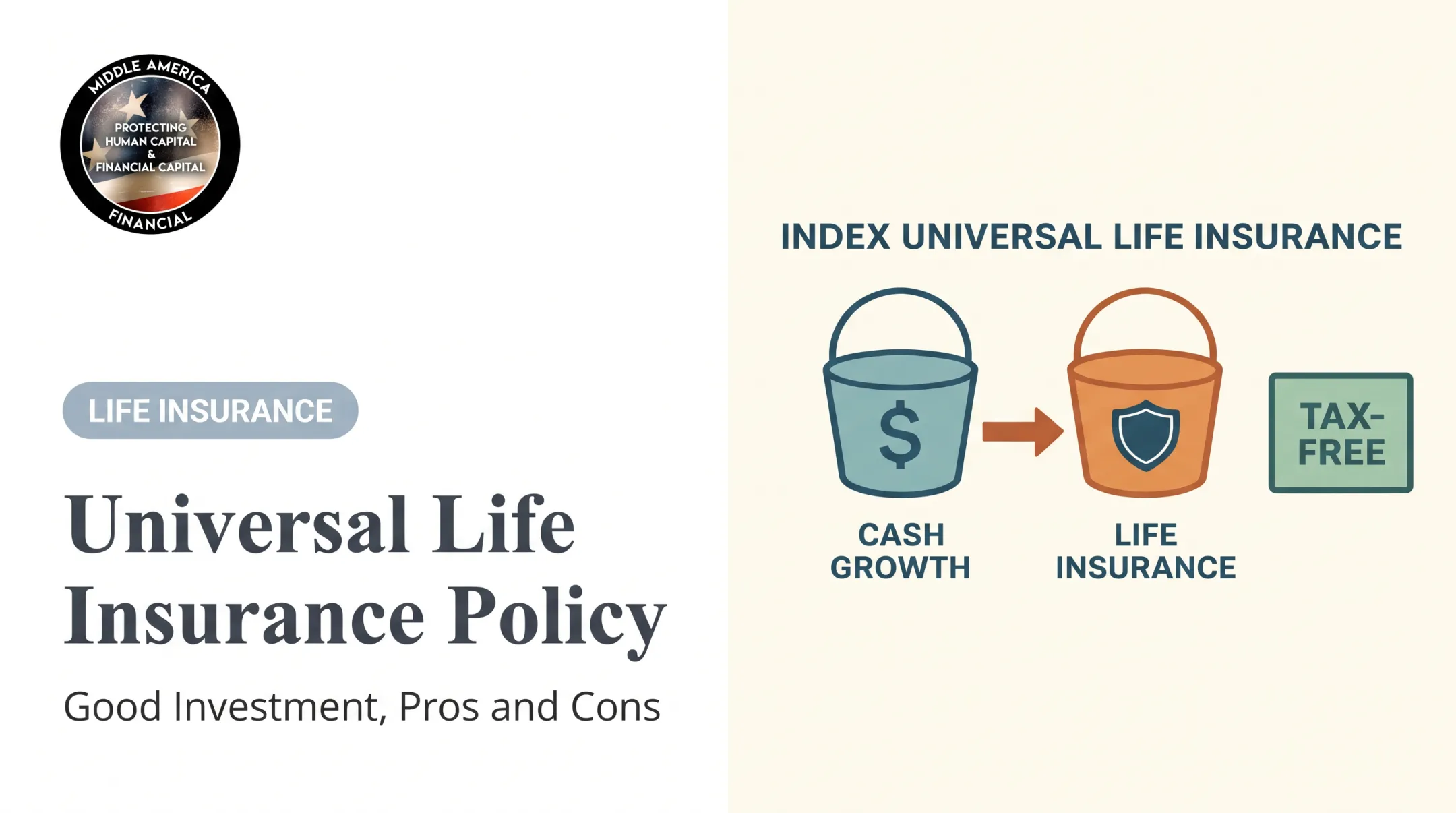 Universal Life Insurance Policy: Good Investment, Pros and Cons