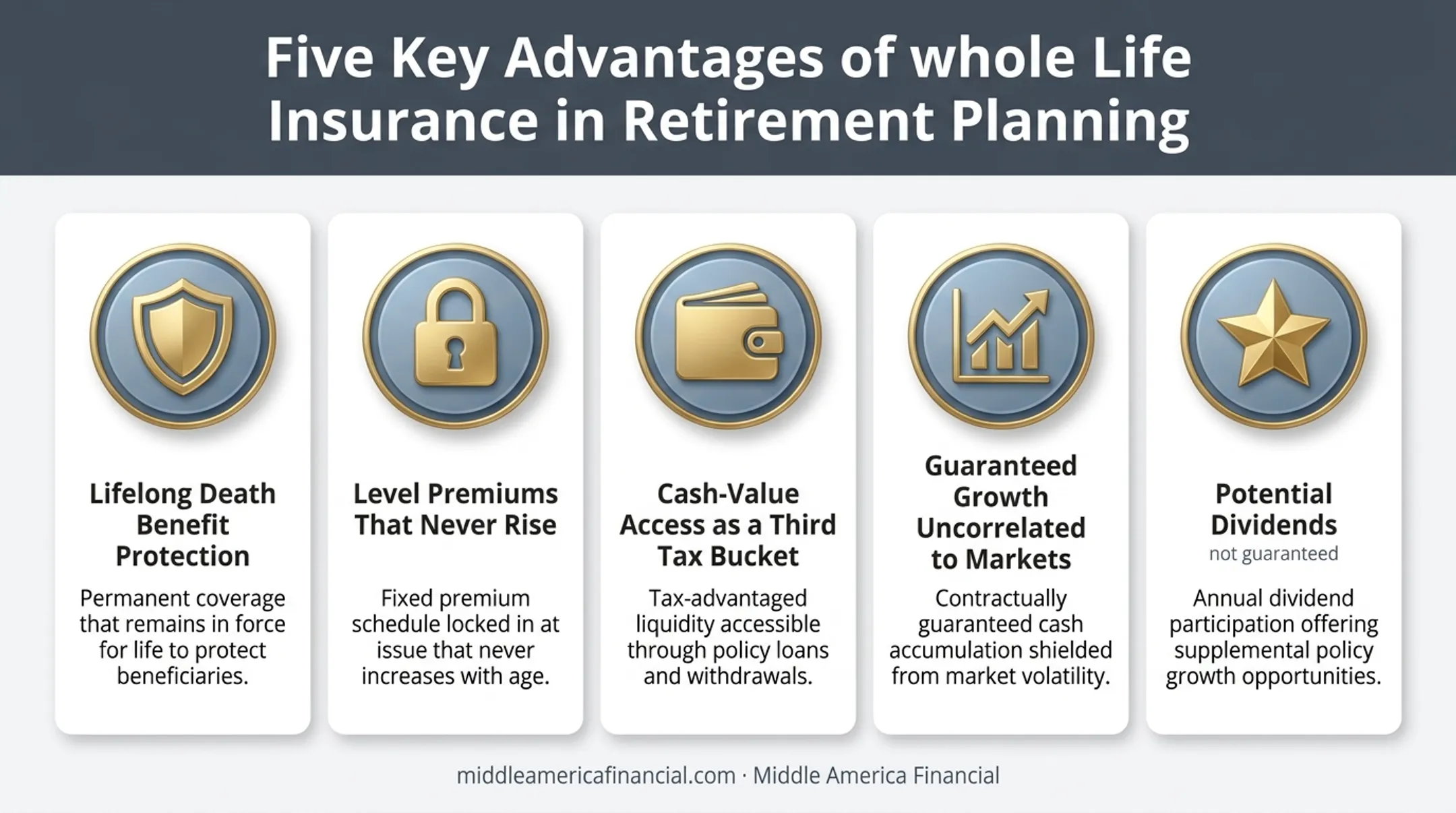 Five key advantages of whole life insurance for retirement planning