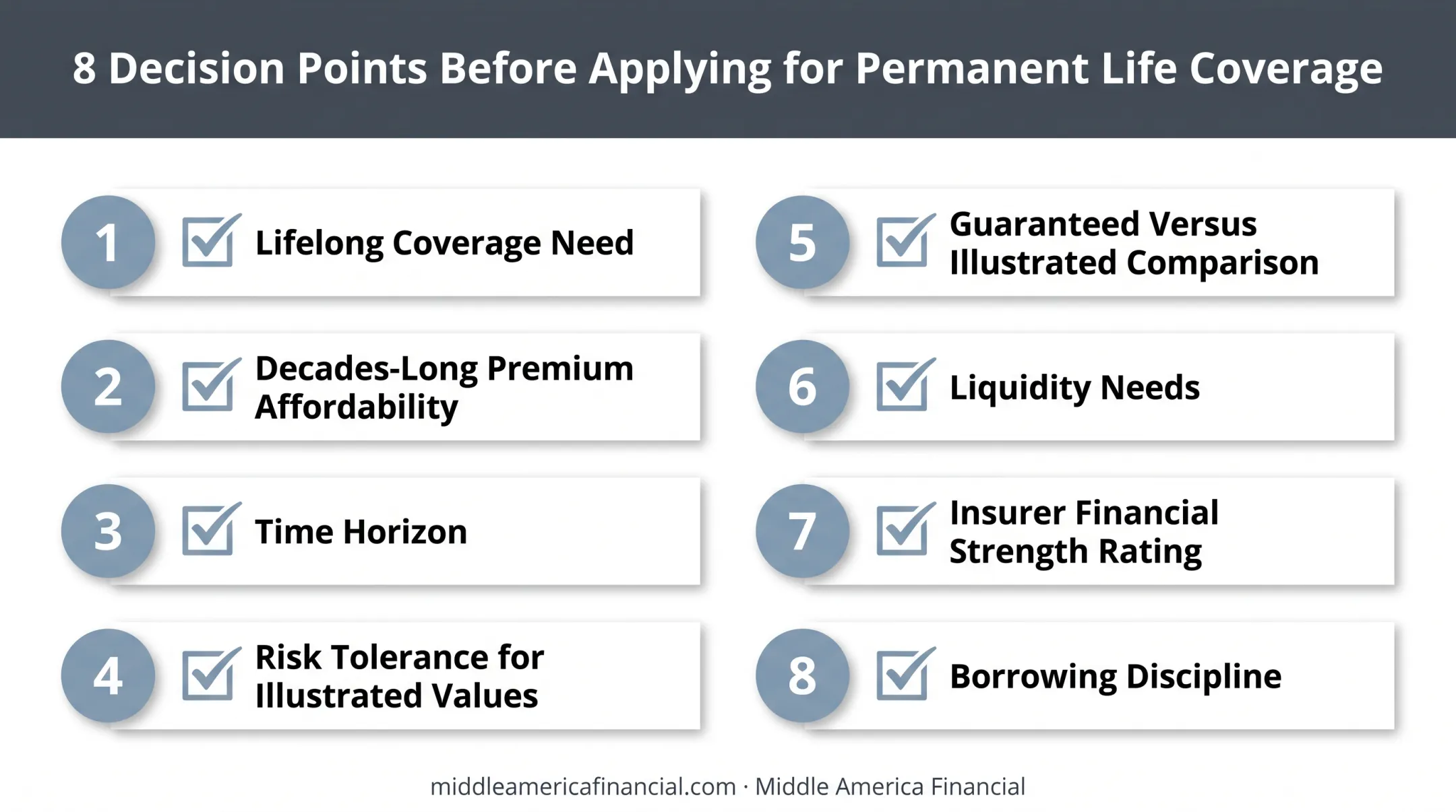 Eight-point decision checklist before applying for indexed whole life insurance