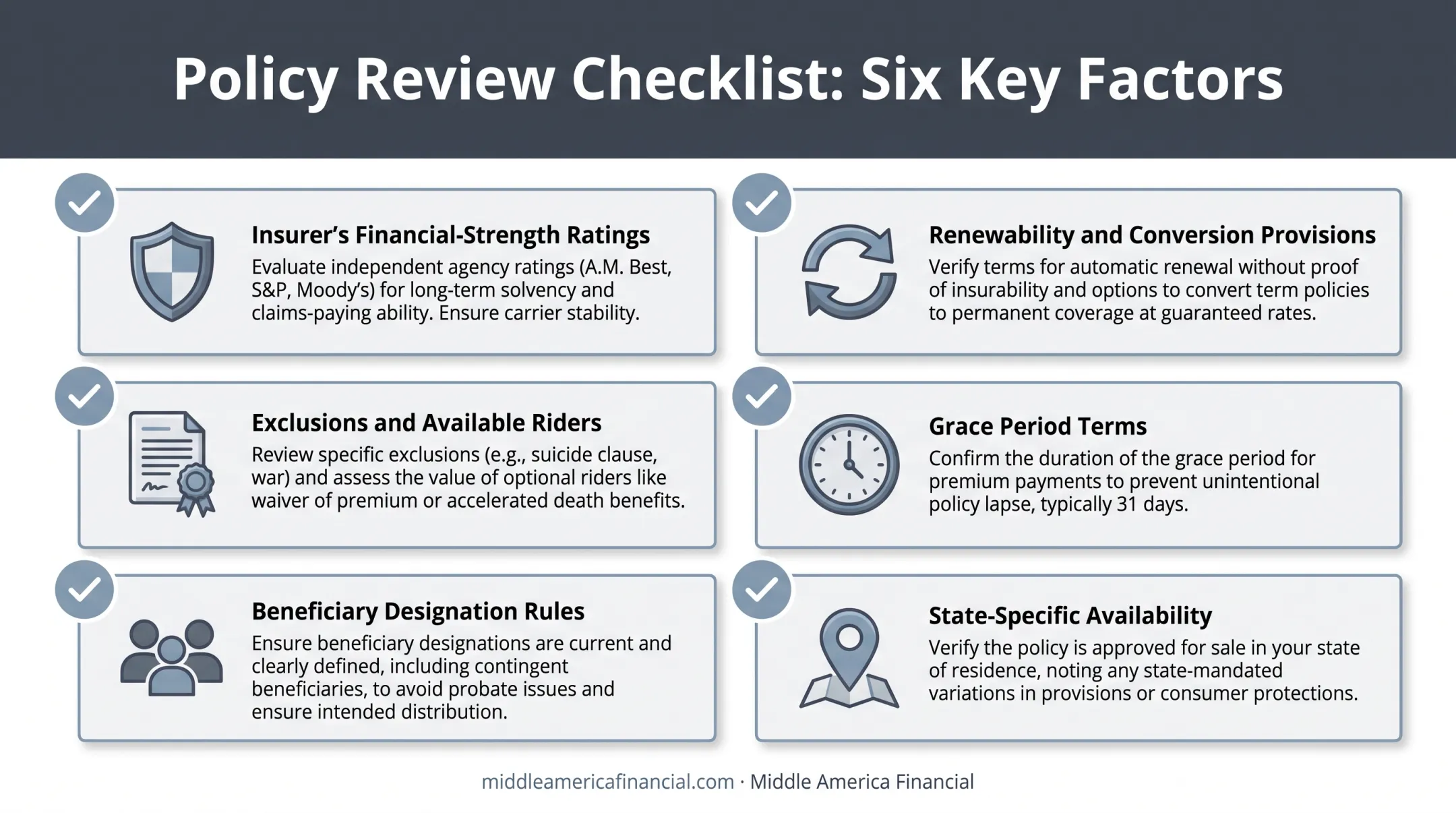 six key factors to review before buying life insurance policy