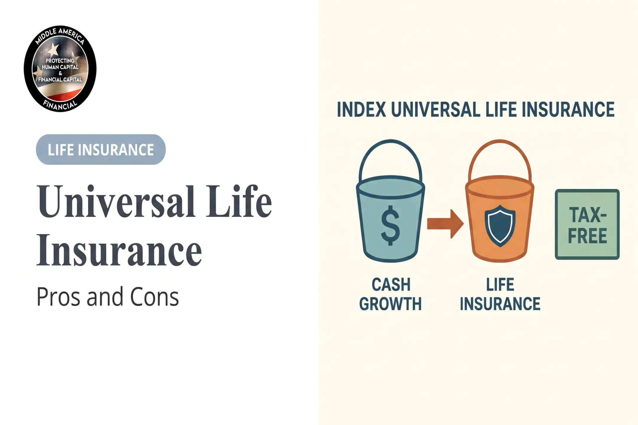 Universal Life Insurance: Pros and Cons