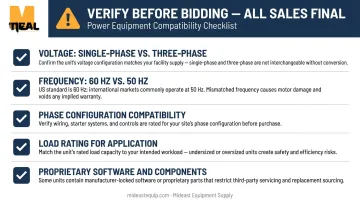 Generator and compressor electrical compatibility specifications verification checklist infographic