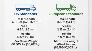 Infographic