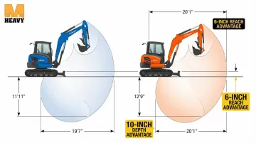 Infographic