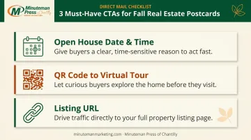 Three-part fall real estate postcard call-to-action elements checklist infographic